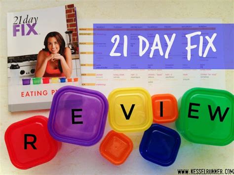 Honest 21 Day Fix Review with Photos .